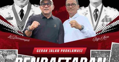 Gerak Jalan Proklamasi 2025 Siap Digelar, Rayakan HUT RI ke-80 dengan Langkah Penuh Semangat